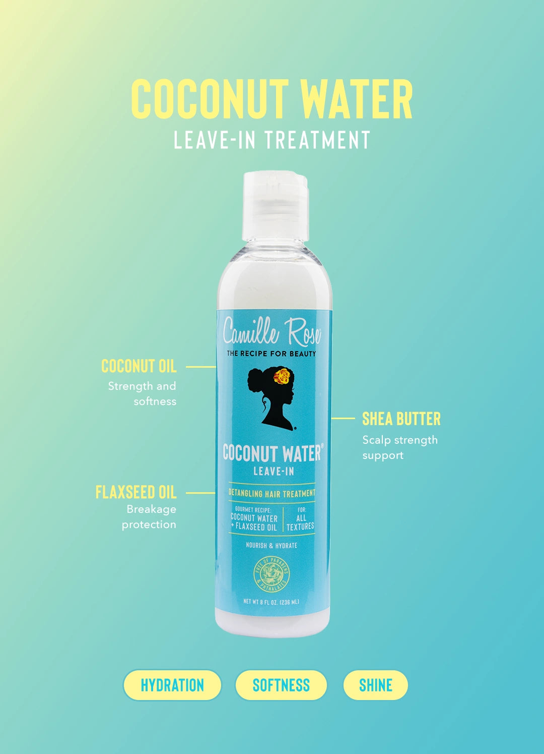 Coconut Water Leave-In Treatment - Image 4