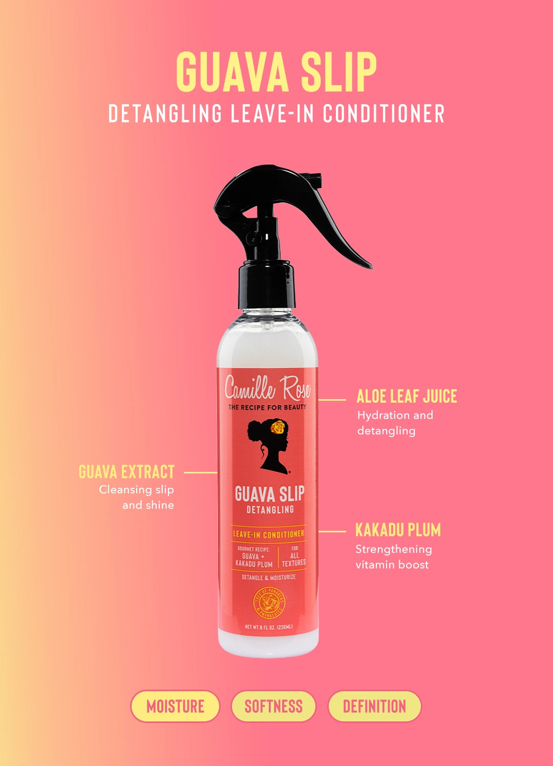 Guava Slip Leave-In Conditioner - Image 4