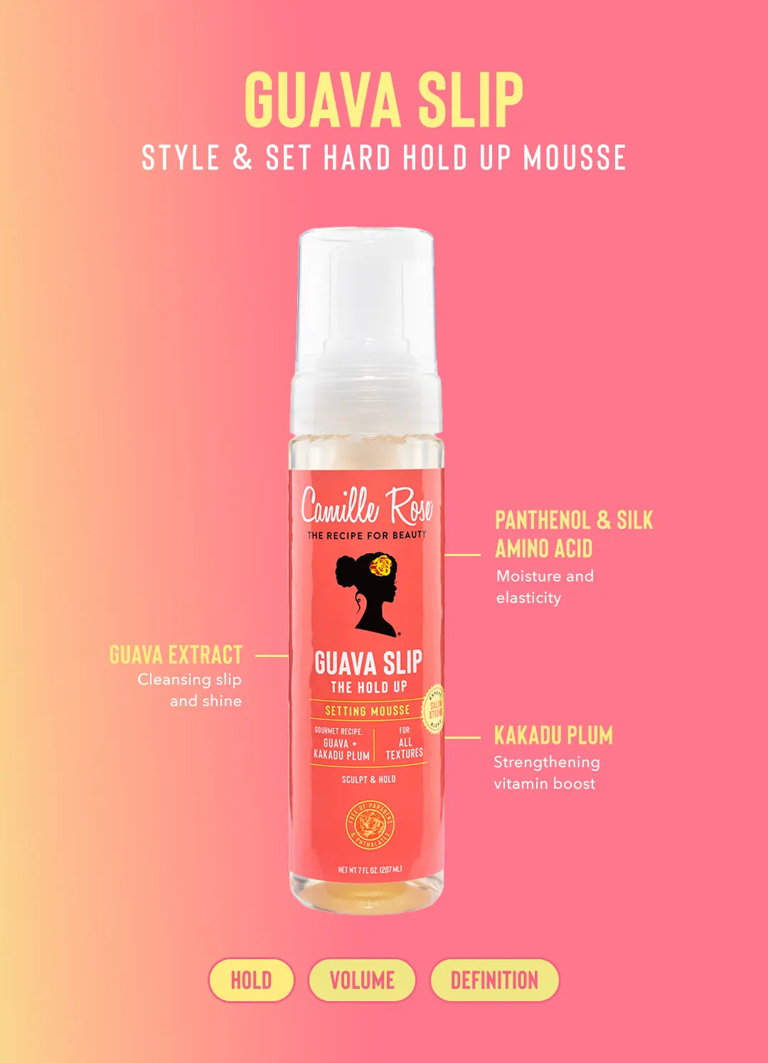 Guava Slip Style & Set Hard Hold Up Mousse - Image 4