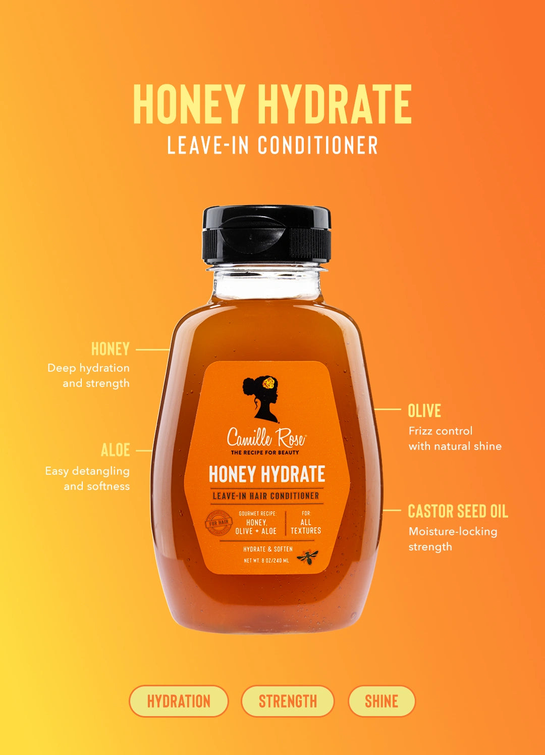Honey Leave-in Collection - Image 4