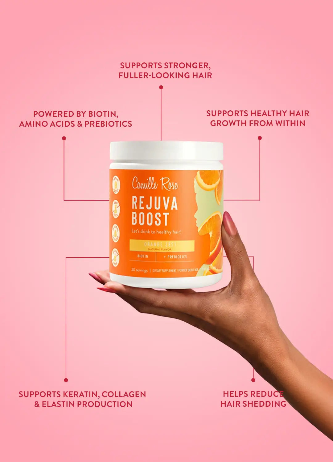 Rejuva Boost Orange Zest - Image 6