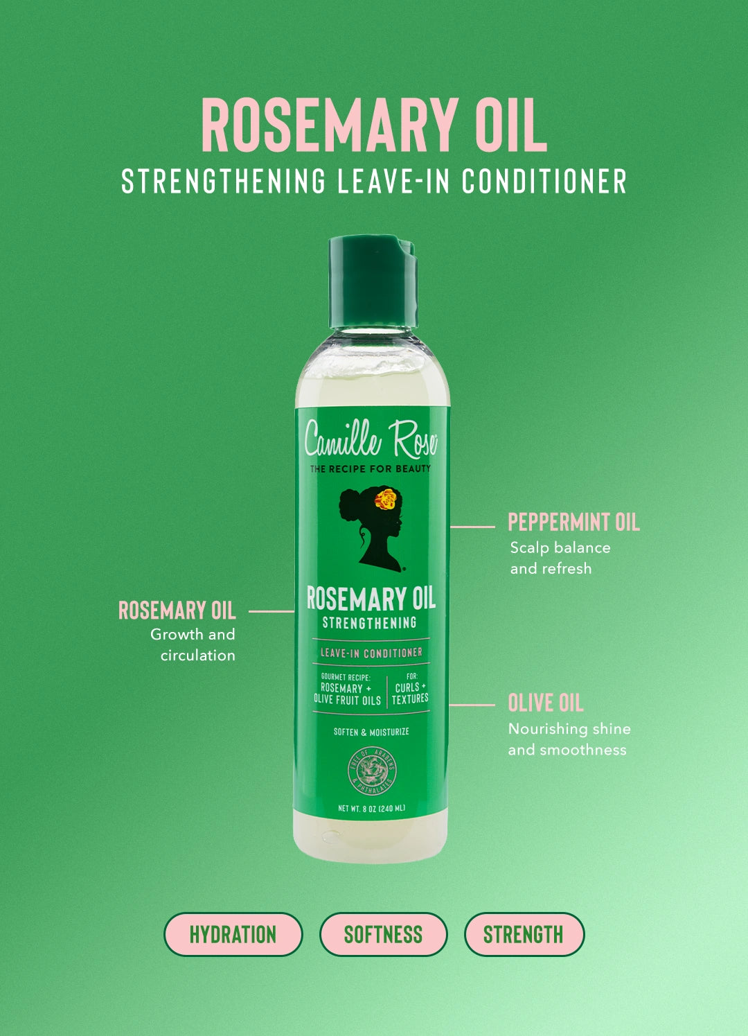 Rosemary Oil Strengthening Leave-In Conditioner - Image 4