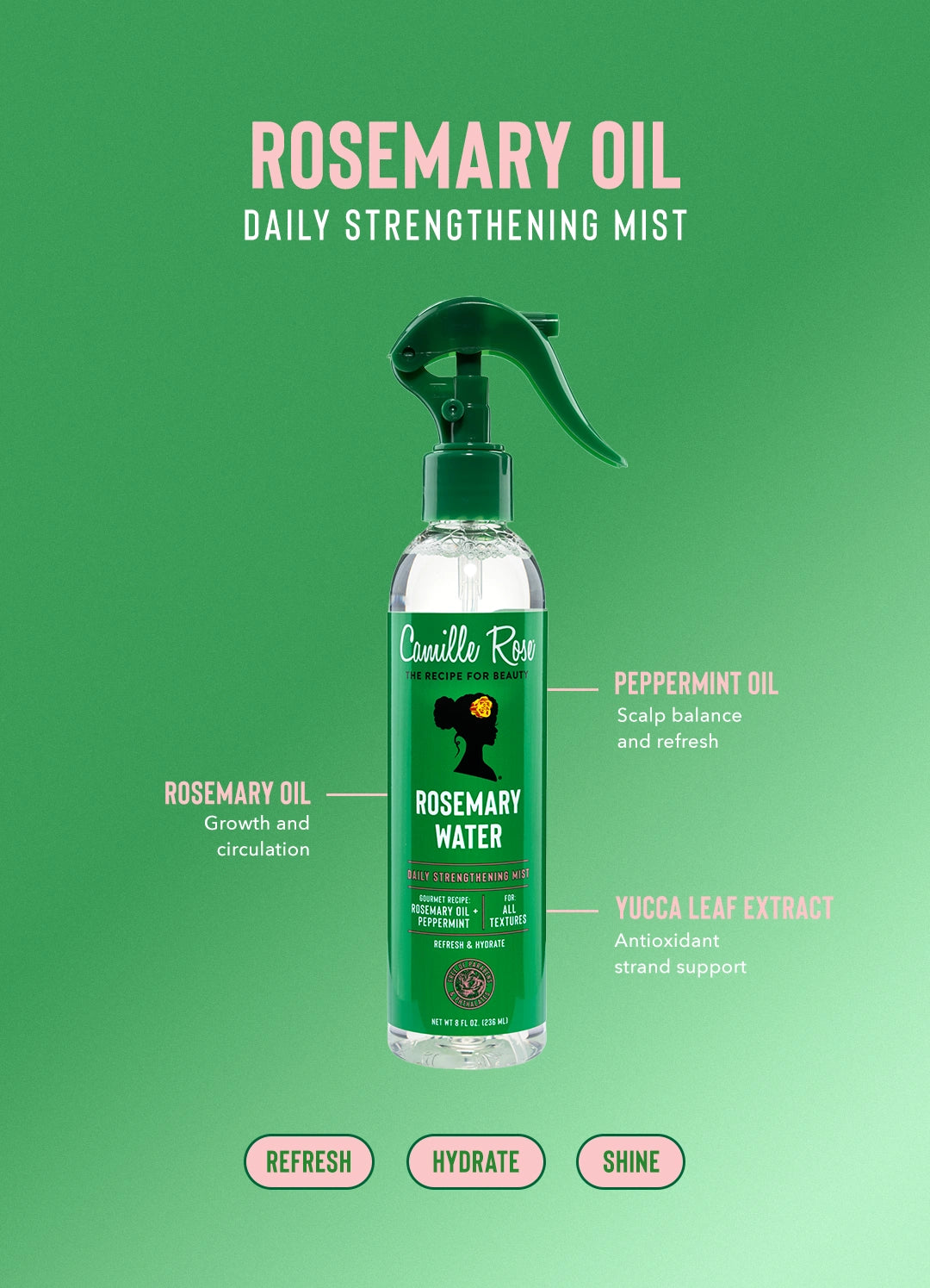 Rosemary Water Daily Strengthening Mist - Image 4