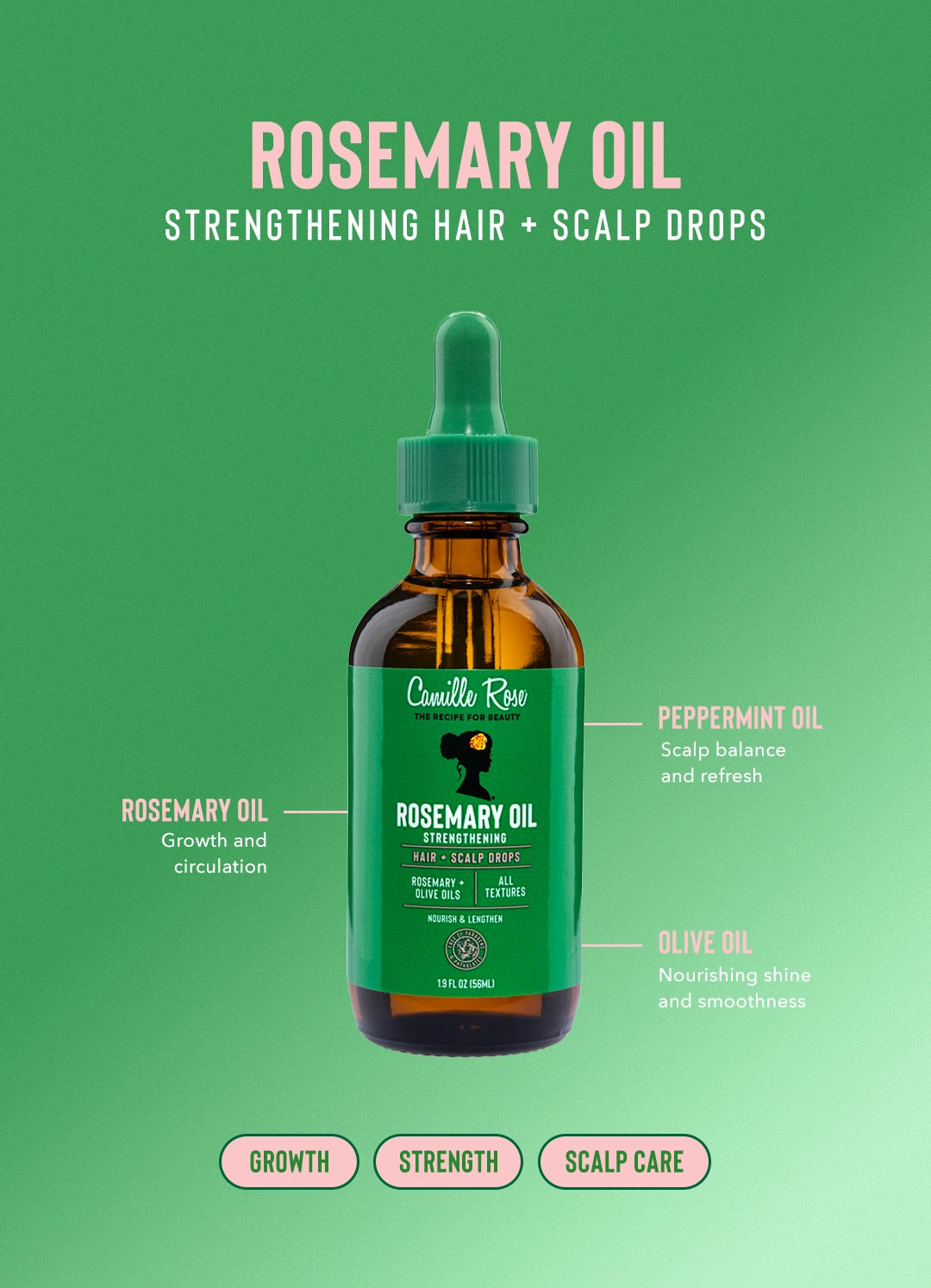 Rosemary Oil Strengthening Hair & Scalp Drops - Image 4