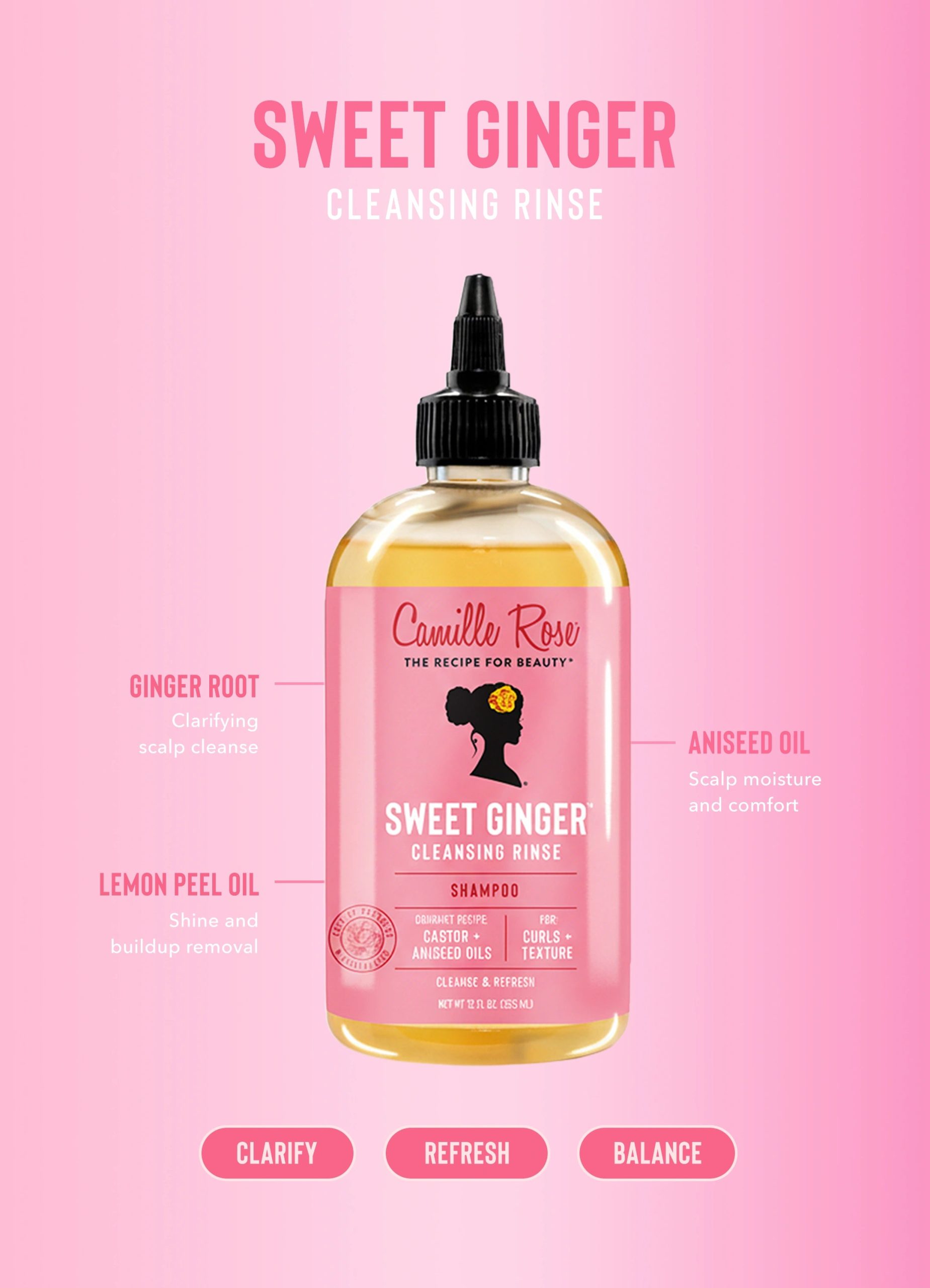 Sweet Ginger Cleansing Rinse - Image 4