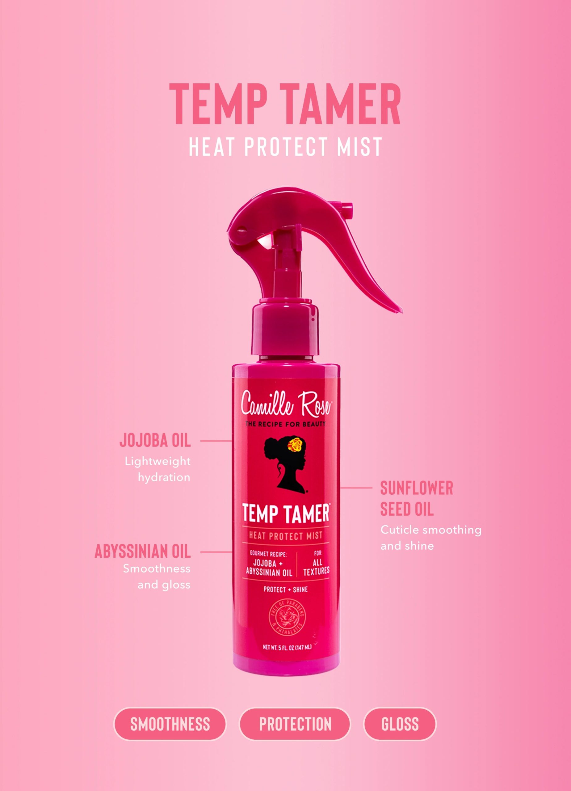 Temp Tamer - Image 4