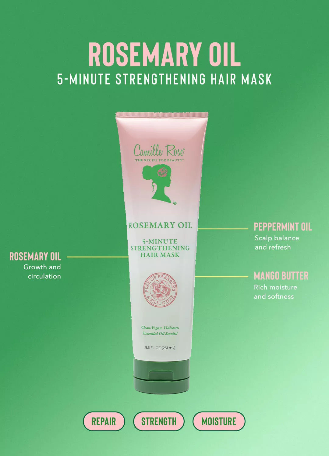 Rosemary Oil 5-Minute Strengthening Hair Mask - Image 3
